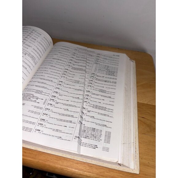 The NIV Exhaustive Concordance Hardcover Goodrick & Kohlenberger III Book 1990 - Picture 15 of 16